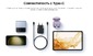 Сетевое зарядное устройство Samsung EP-T2510NBEGEU 25w PD